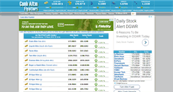 Desktop Screenshot of canlialtinfiyatlari.com